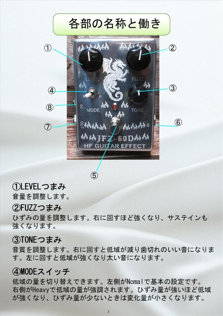 JFZ-60D　ハンドメイドファズペダル