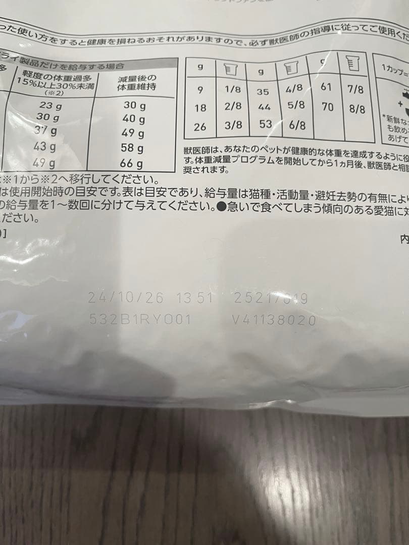 ロイヤルカナン猫用 ユリナリーS/O+CLT+満腹サポート ドライ 2kg×2袋