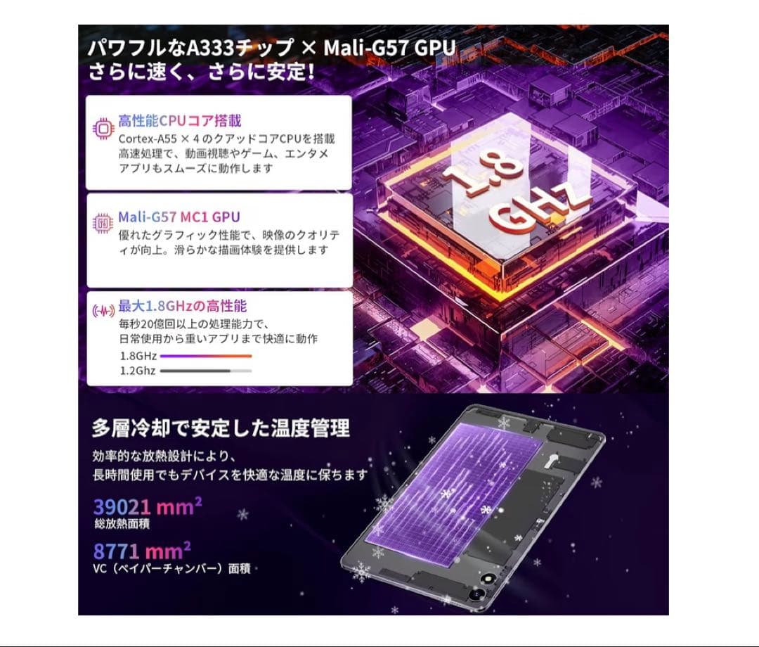 タブレット 10インチ wi-fiモデル 16GB+64GB+1TB拡張