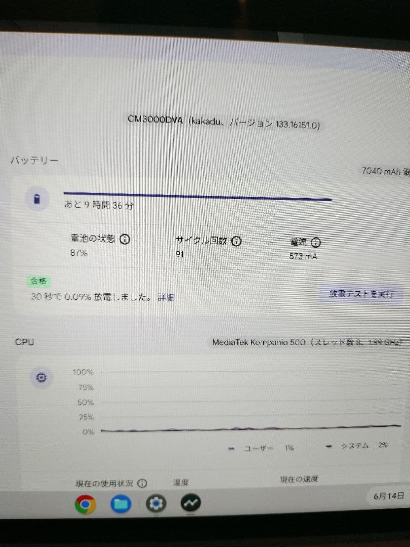 ASUS Chromebook　CM3000DV