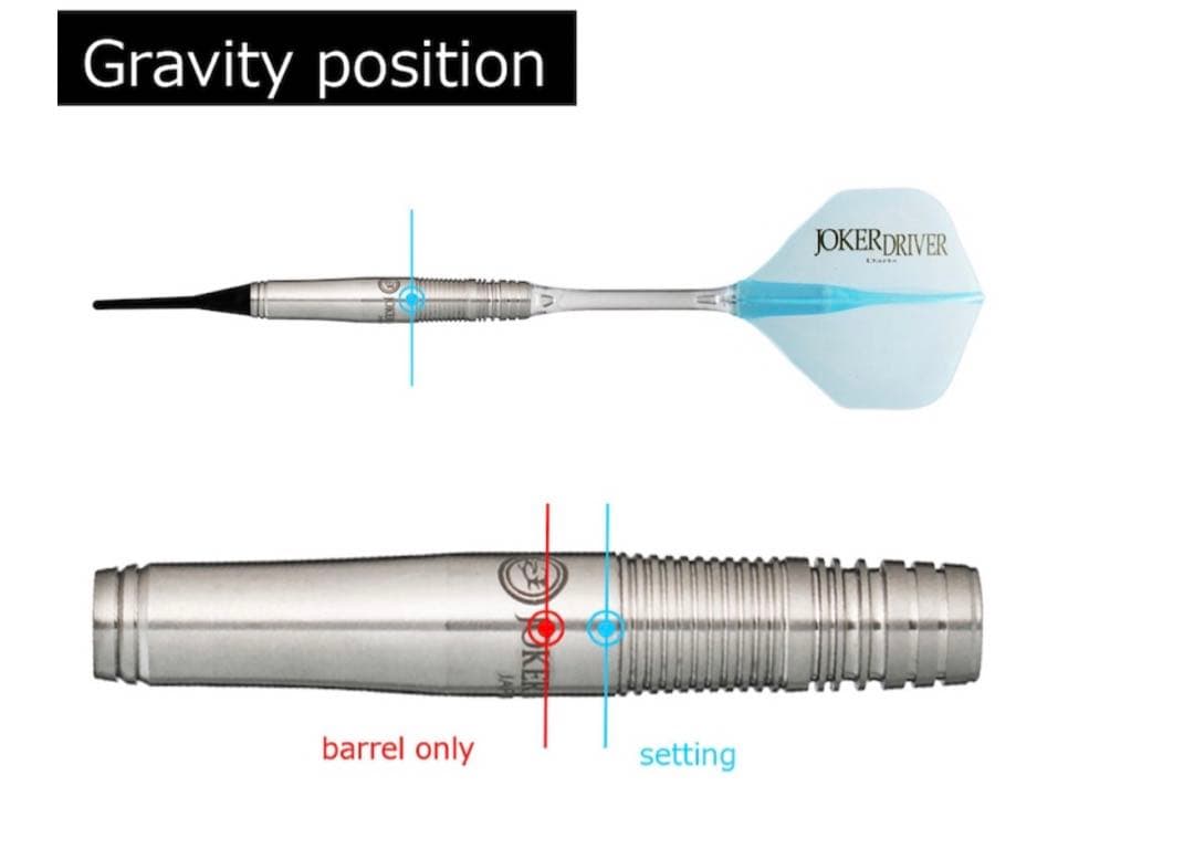 ダーツ JOKER D EXTREME DRAGON FLY 2BA